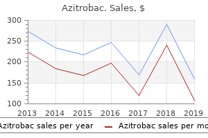 buy azitrobac 100mg without a prescription