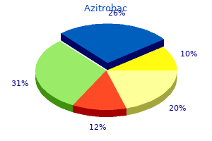 discount azitrobac 250 mg on line