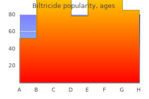 purchase cheap biltricide line