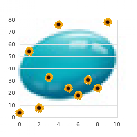 Chemke Oliver Mallek syndrome