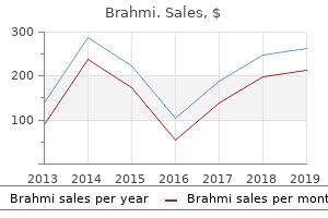 buy discount brahmi on line