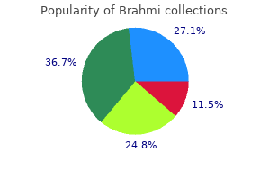60caps brahmi with mastercard