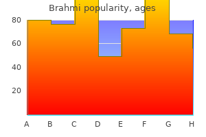 order genuine brahmi on line