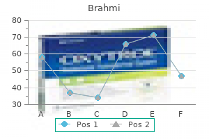 buy brahmi 60caps without a prescription