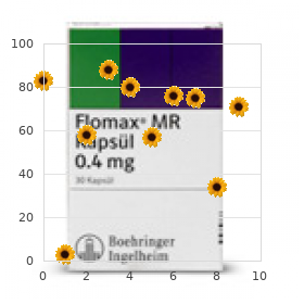 Escher Hirt syndrome