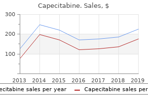 purchase cheap capecitabine on-line