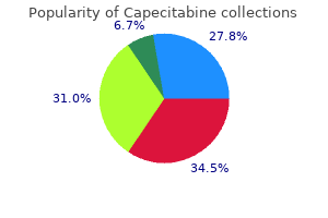 buy capecitabine 500mg online