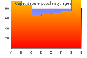 order capecitabine once a day