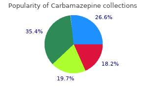proven 200mg carbamazepine