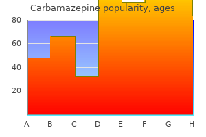 buy 400 mg carbamazepine visa