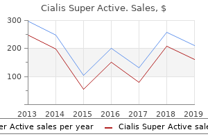 generic 20mg cialis super active amex