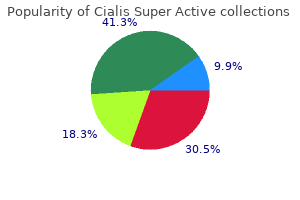 purchase 20 mg cialis super active fast delivery