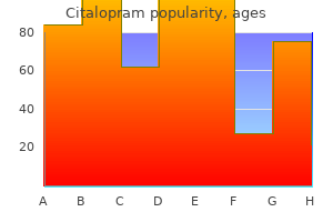 quality 40mg citalopram
