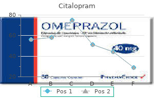 buy citalopram cheap online