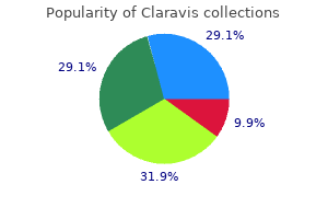 purchase claravis 10 mg with mastercard