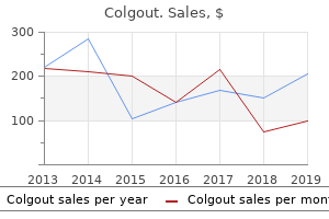 order colgout online pills