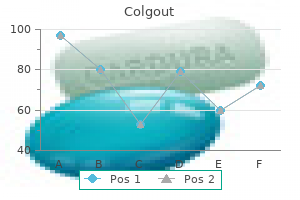 generic 0.5mg colgout