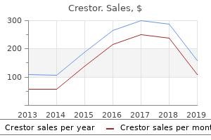 buy crestor 5mg online