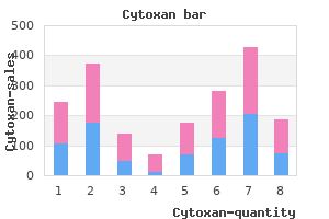buy cytoxan 50 mg amex