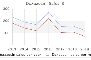 doxazosin 1 mg with mastercard