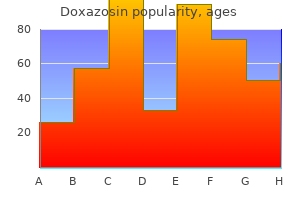 buy doxazosin on line