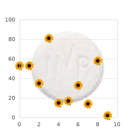 Hypoxanthine guanine phosphoribosyltransferase deficiency