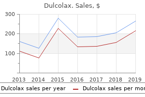 dulcolax 5mg line