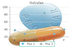 purchase 5 mg dulcolax otc