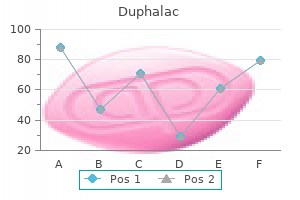 order genuine duphalac online