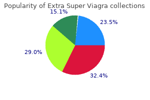 purchase extra super viagra 200mg with amex