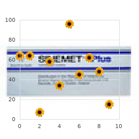 Ethylmalonic aciduria