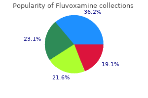 generic fluvoxamine 50mg