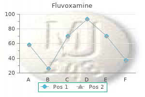 buy fluvoxamine line