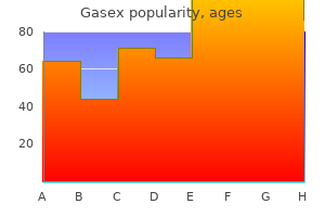 generic gasex 100caps free shipping