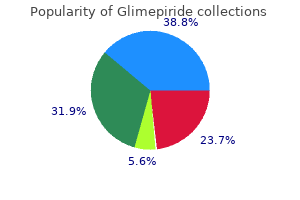 purchase glimepiride with mastercard