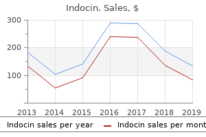 indocin 75 mg with visa
