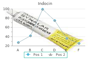 indocin 50 mg on-line