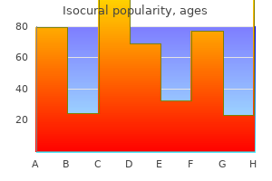 purchase isocural 20 mg