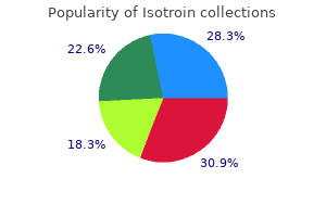 purchase cheapest isotroin and isotroin