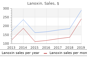 order discount lanoxin online