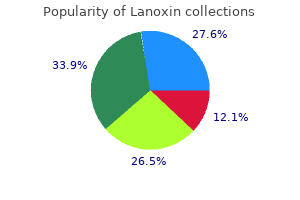 lanoxin 0.25 mg online