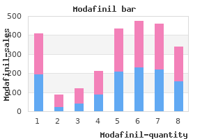 purchase modafinil online pills