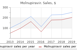 cheap 200mg molnupiravir with visa