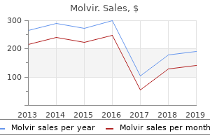 trusted 200mg molvir