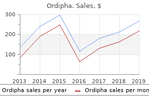 buy 100 mg ordipha with mastercard