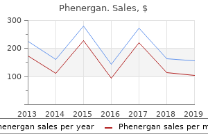 purchase genuine phenergan