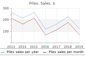 order discount pilex line