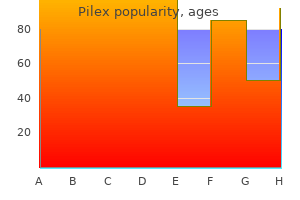 order discount pilex online