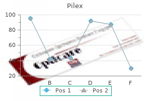 cheap pilex 60 caps on-line